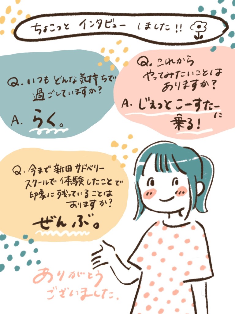 名称未設定のアートワーク